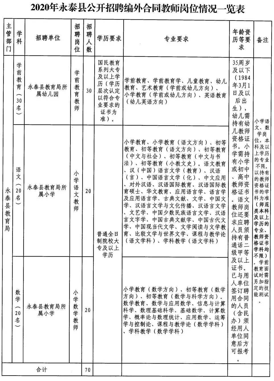 水富县初中最新招聘信息全面解析