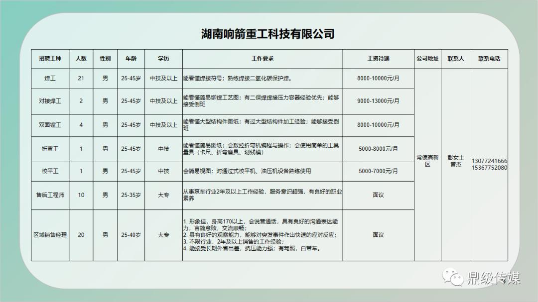 唐海县财政局最新招聘公告详解