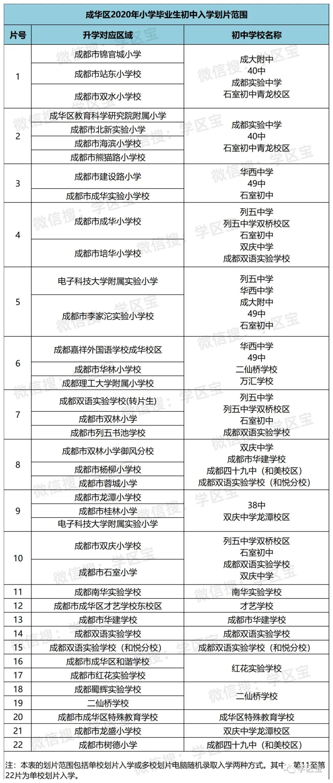 龙凤区初中人事任命引领教育新篇章启动