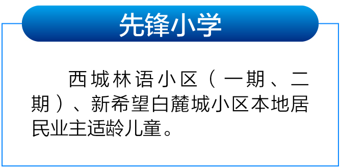 官渡区小学最新招聘概览