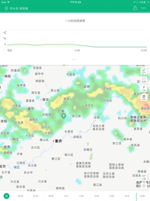 建工中街社区居委会天气预报更新通知