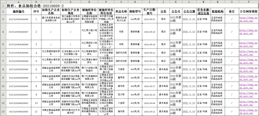 台儿庄区市场监管局人事任命推动市场监管事业再上新台阶