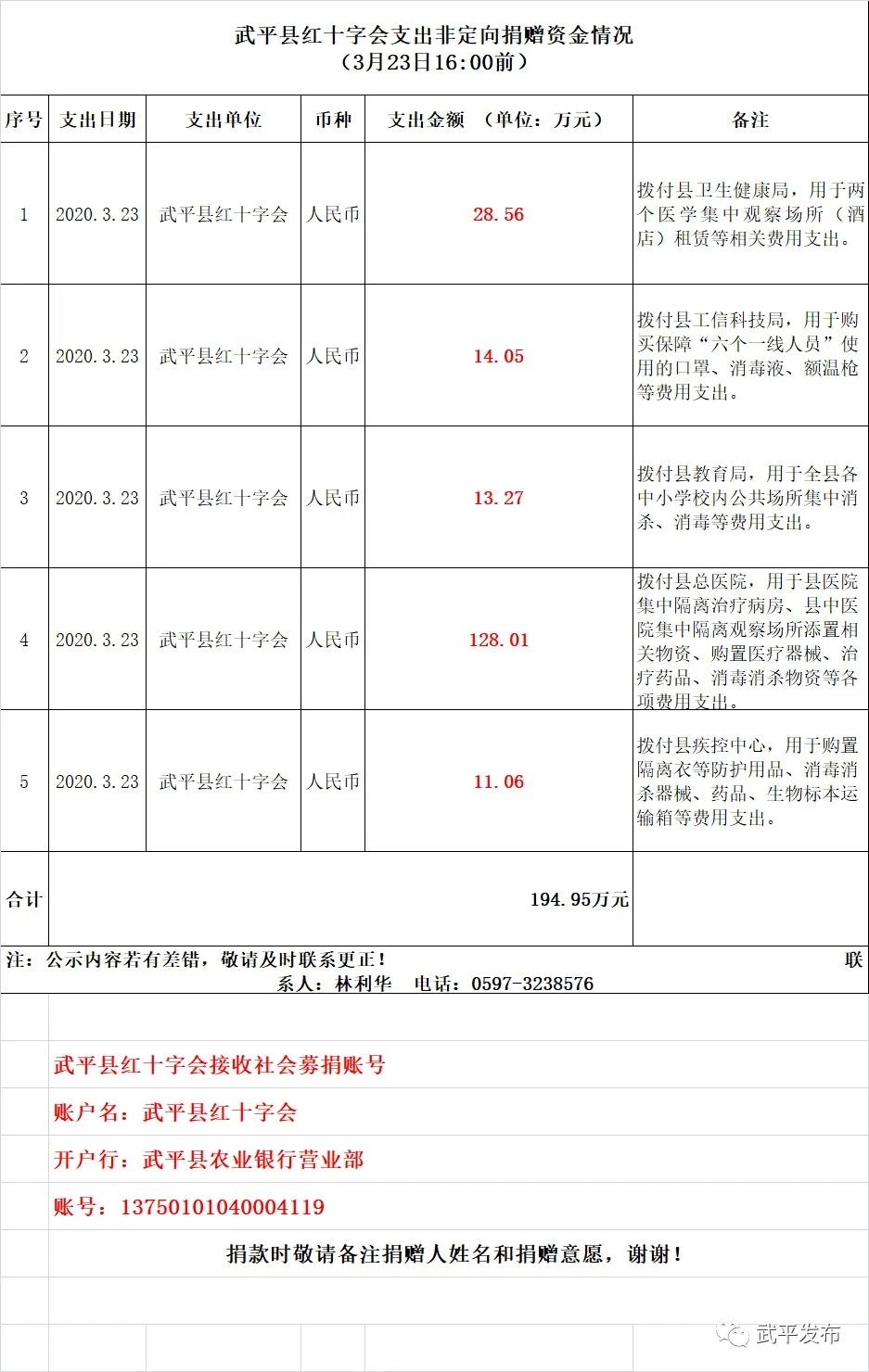 武平县审计局最新项目，审计工作的新动向与实践探索