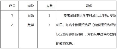 天柱县初中最新招聘信息全面解析