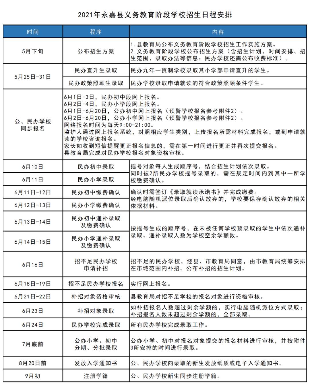 浪卡子县应急管理局最新发展规划概览