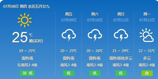 夏雄村天气预报更新通知