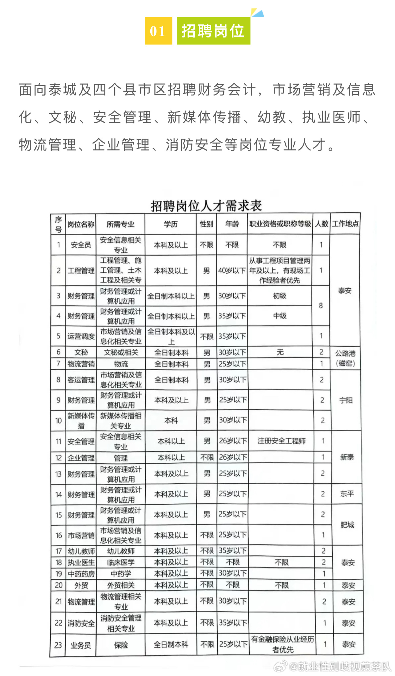 绥江县司法局最新招聘公告详解