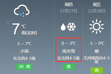 洪石村天气预报更新通知