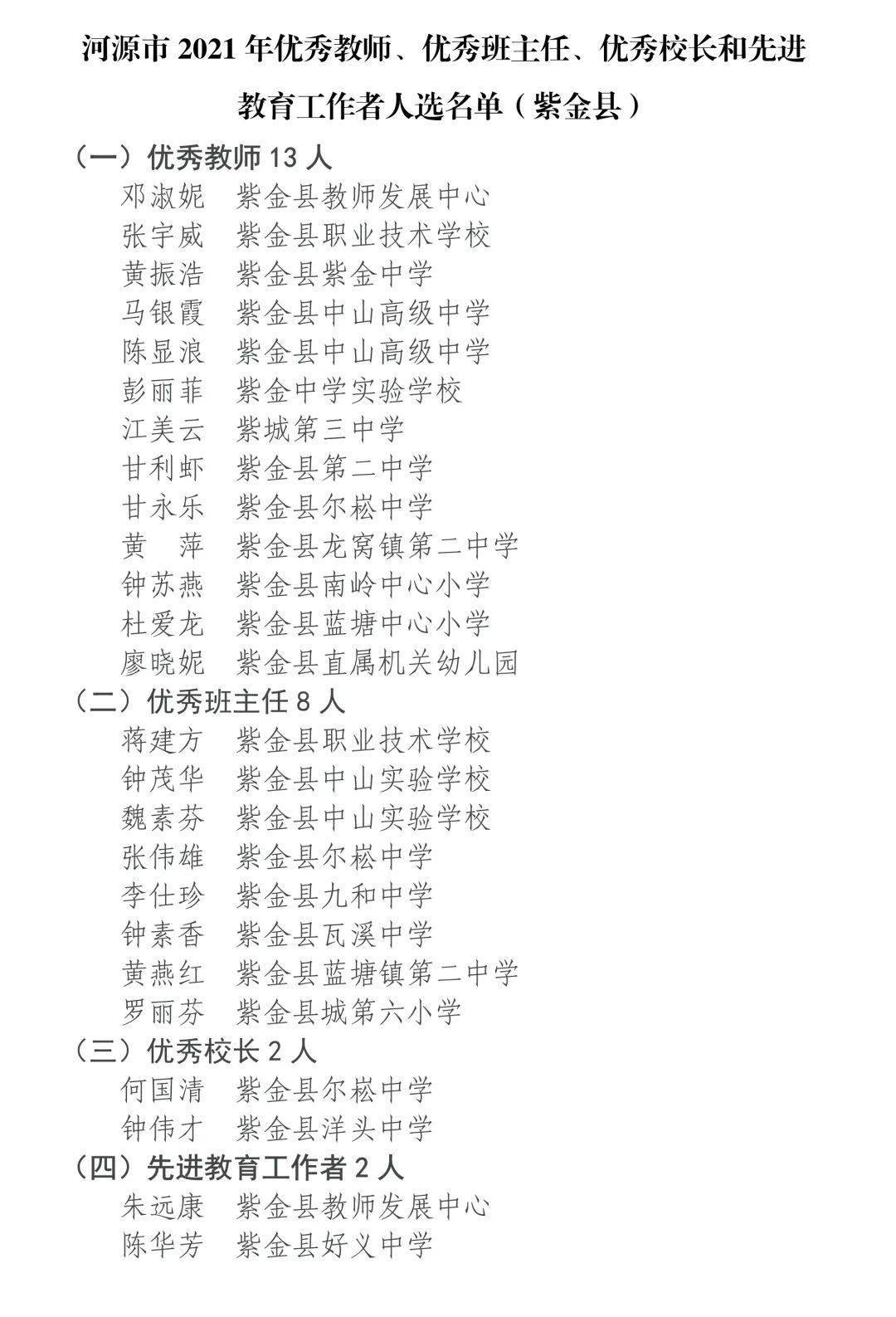 紫金县小学人事新任命，引领教育革新篇章