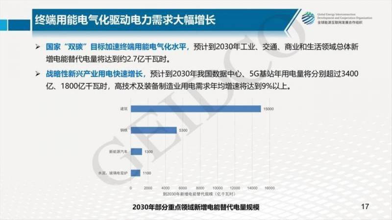 郧县数据和政务服务局发展规划深度解析