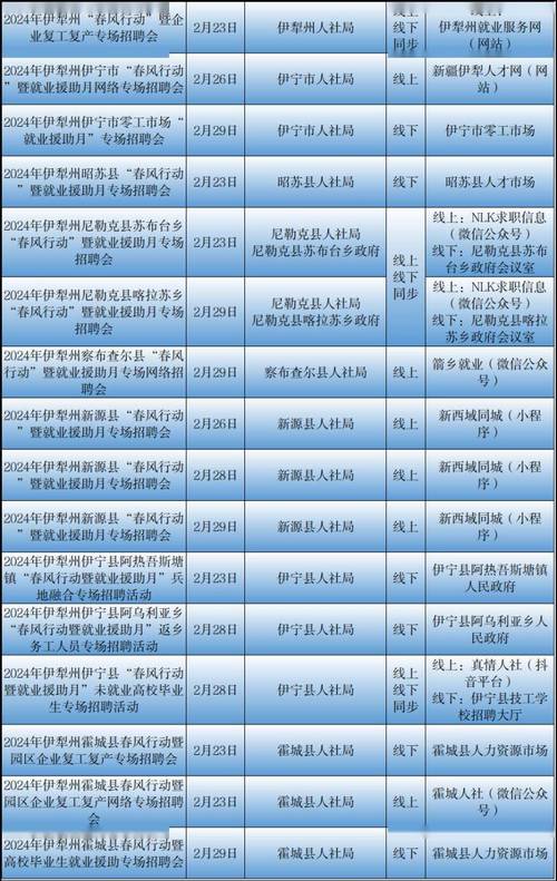 和硕县初中最新招聘公告概览