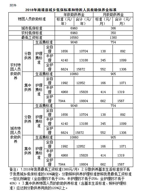 南靖县医疗保障局最新发展规划概览