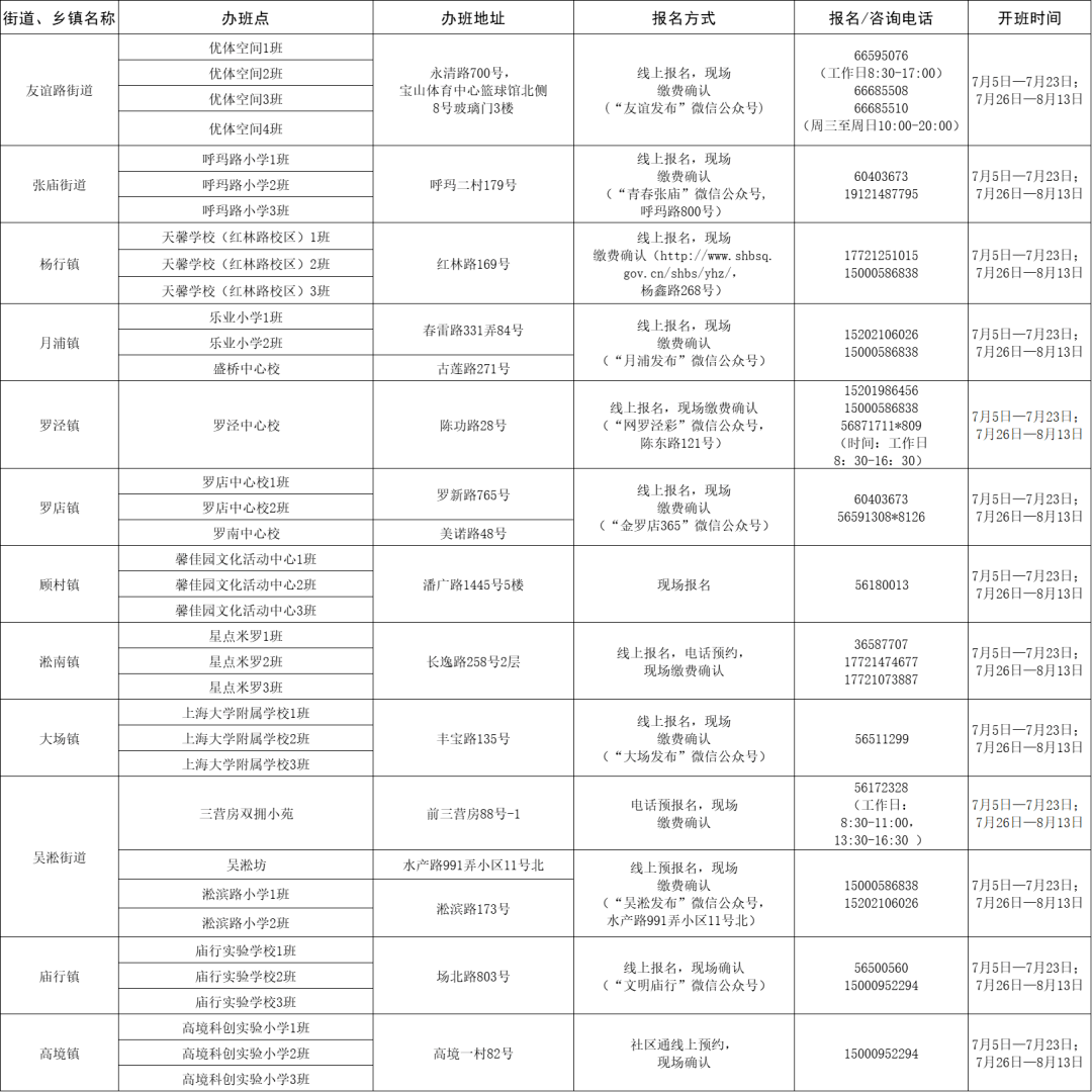 镜湖区审计局最新招聘启事全览