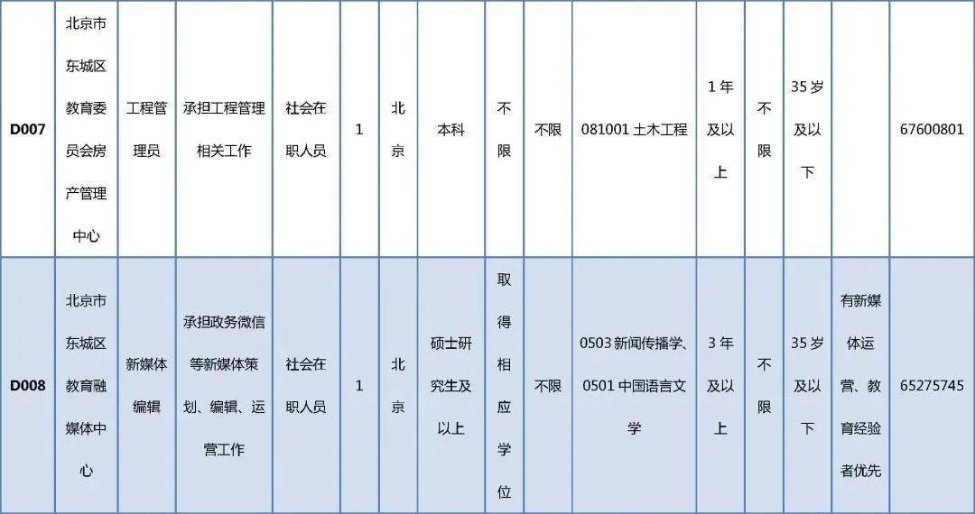 顺城区成人教育事业单位发展规划探讨与策略展望