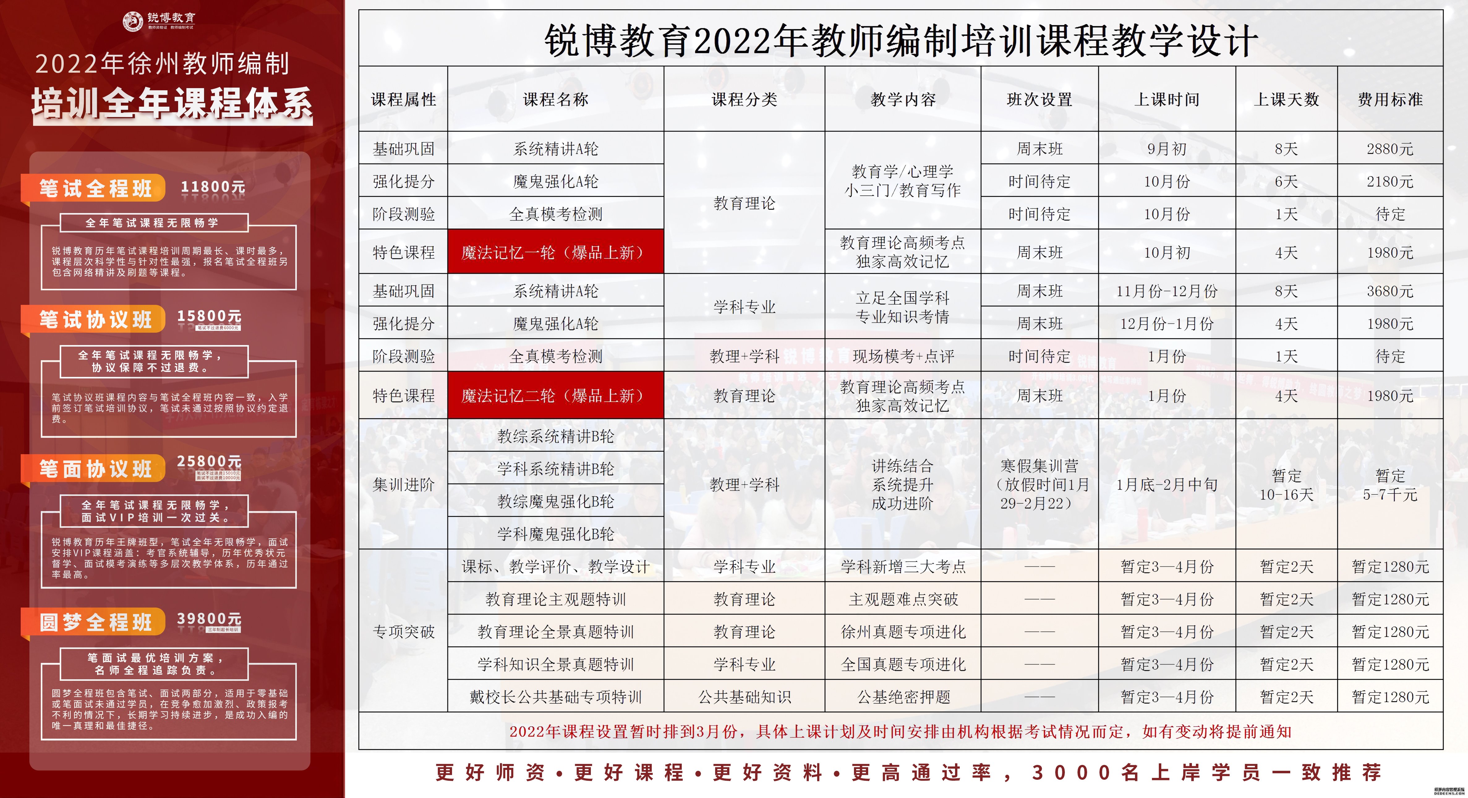 崇明县成人教育事业单位发展规划探讨