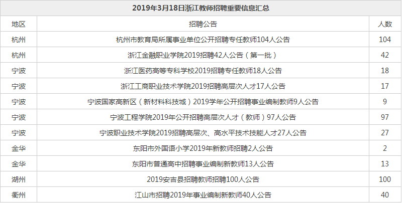 吉木萨尔县成人教育事业单位人事任命，重塑教育格局的领导力变革