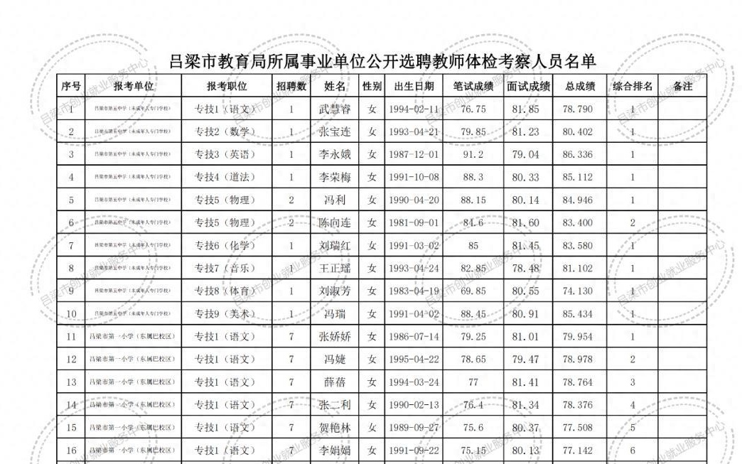 颍州区成人教育事业单位最新项目，推动终身教育体系构建与发展