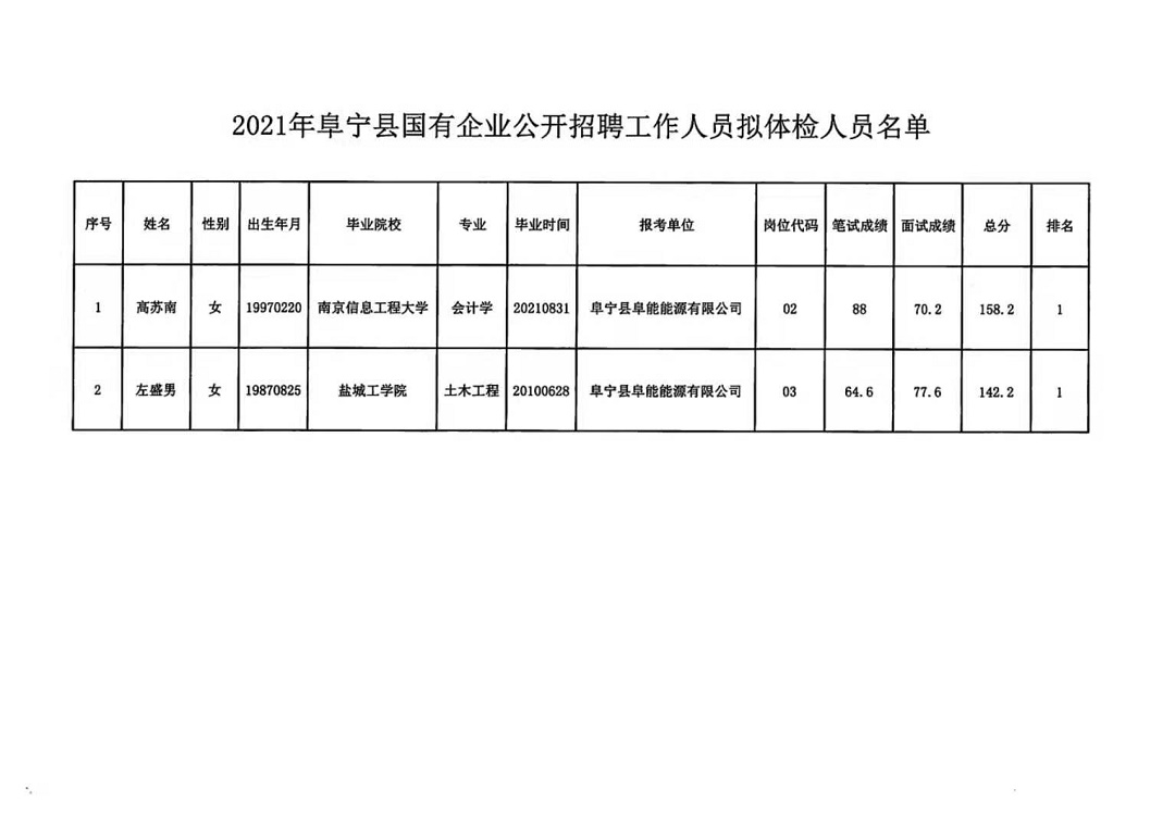 靖远县级托养福利事业单位最新项目深度探究