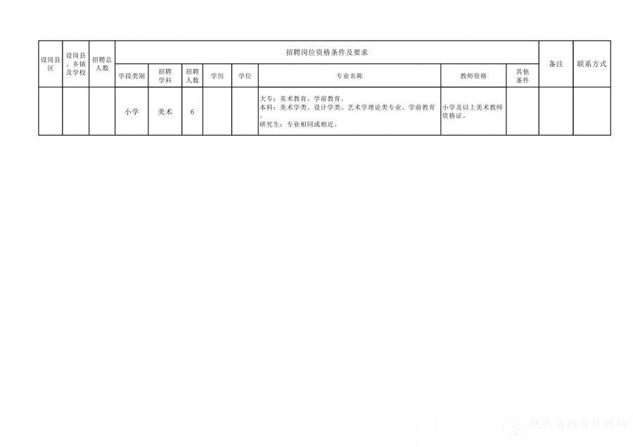 新源县级托养福利事业单位发展规划展望