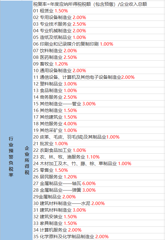 晨曦之光