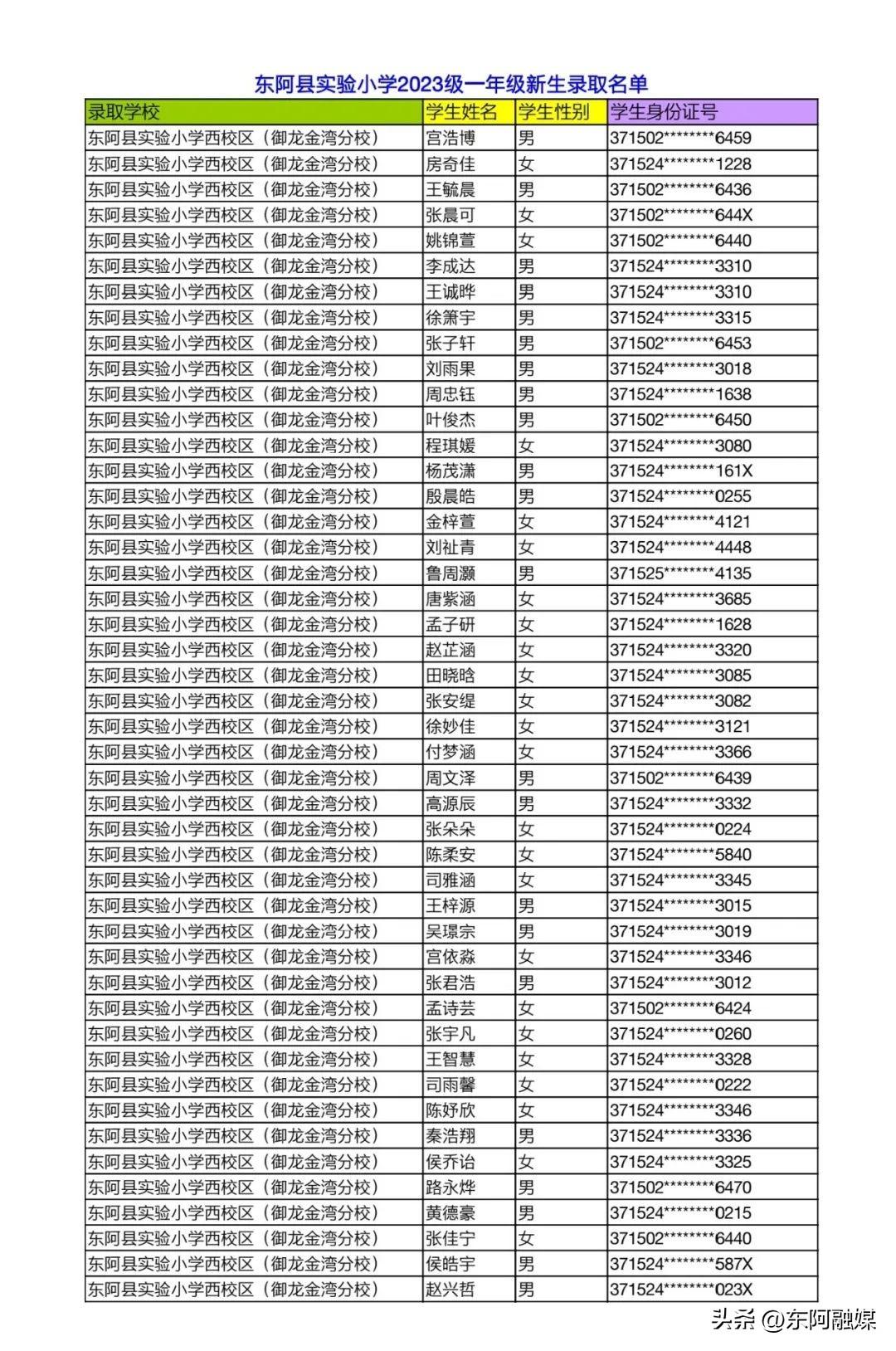 东阿县小学领导最新概览