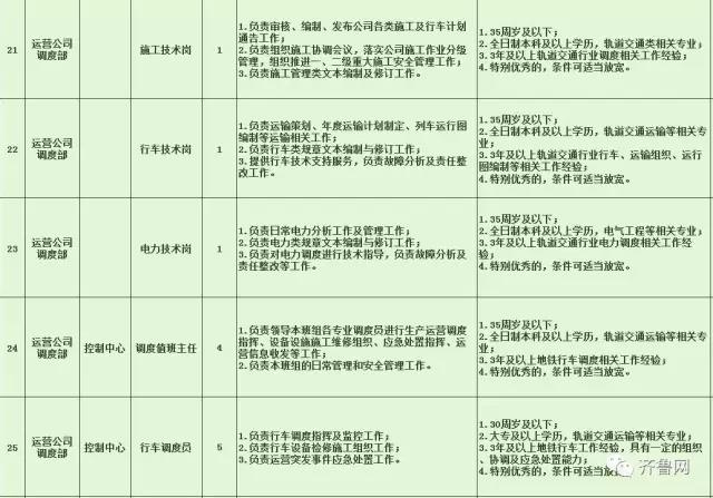 乐清市特殊教育事业单位最新招聘信息全面解读