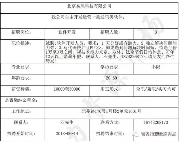 船营区科技局及关联企业招聘全面解析