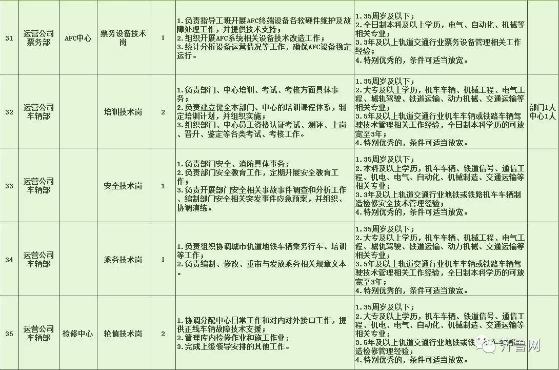 博罗县特殊教育事业单位招聘信息与解读速递