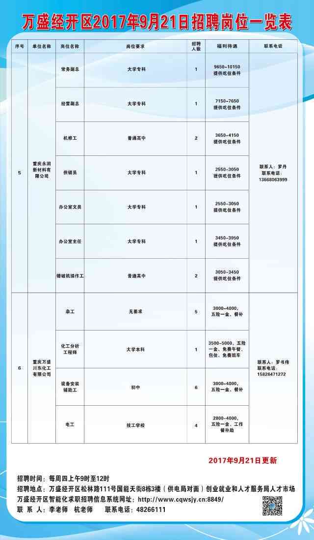 江源区图书馆最新招聘信息概览