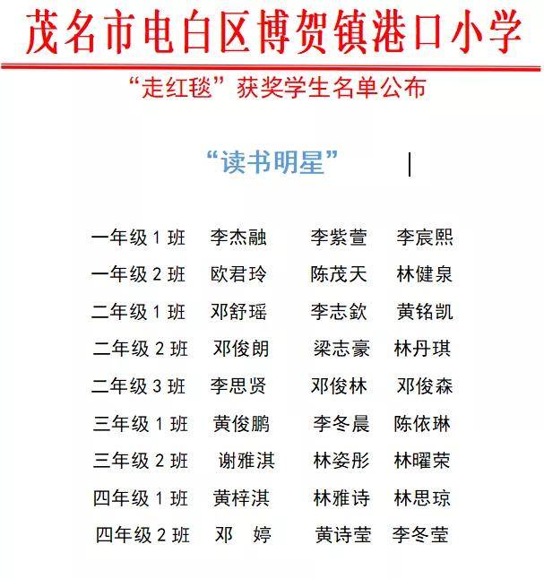 力学测试系列 第31页