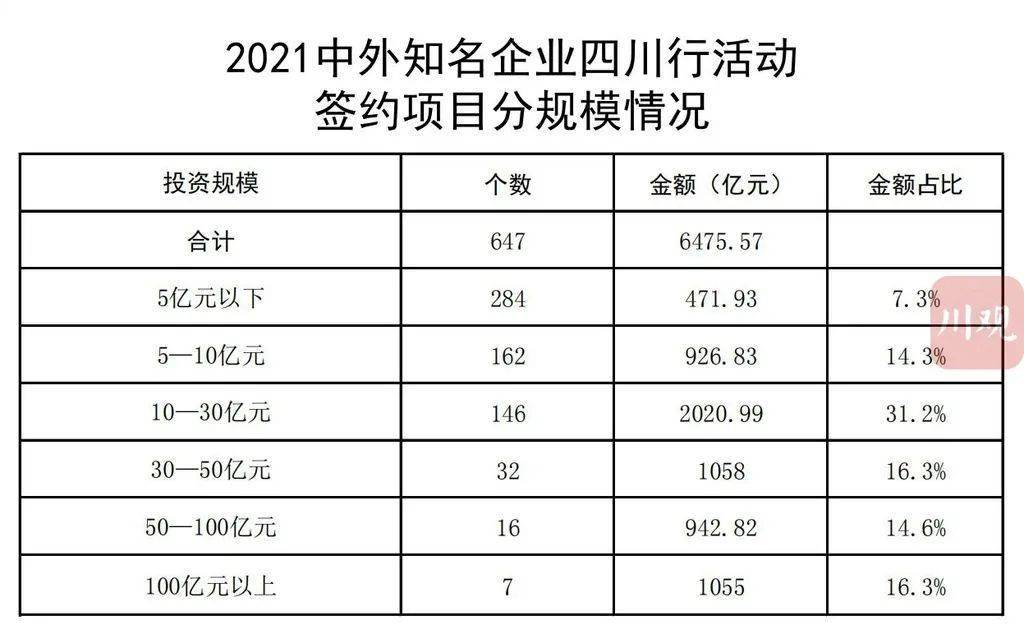 汉滨区成人教育事业单位新项目助力终身教育体系构建与发展