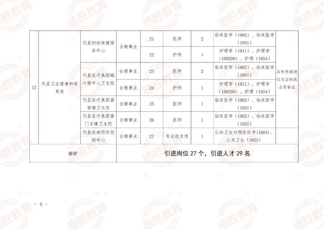 西充县成人教育事业单位发展规划展望