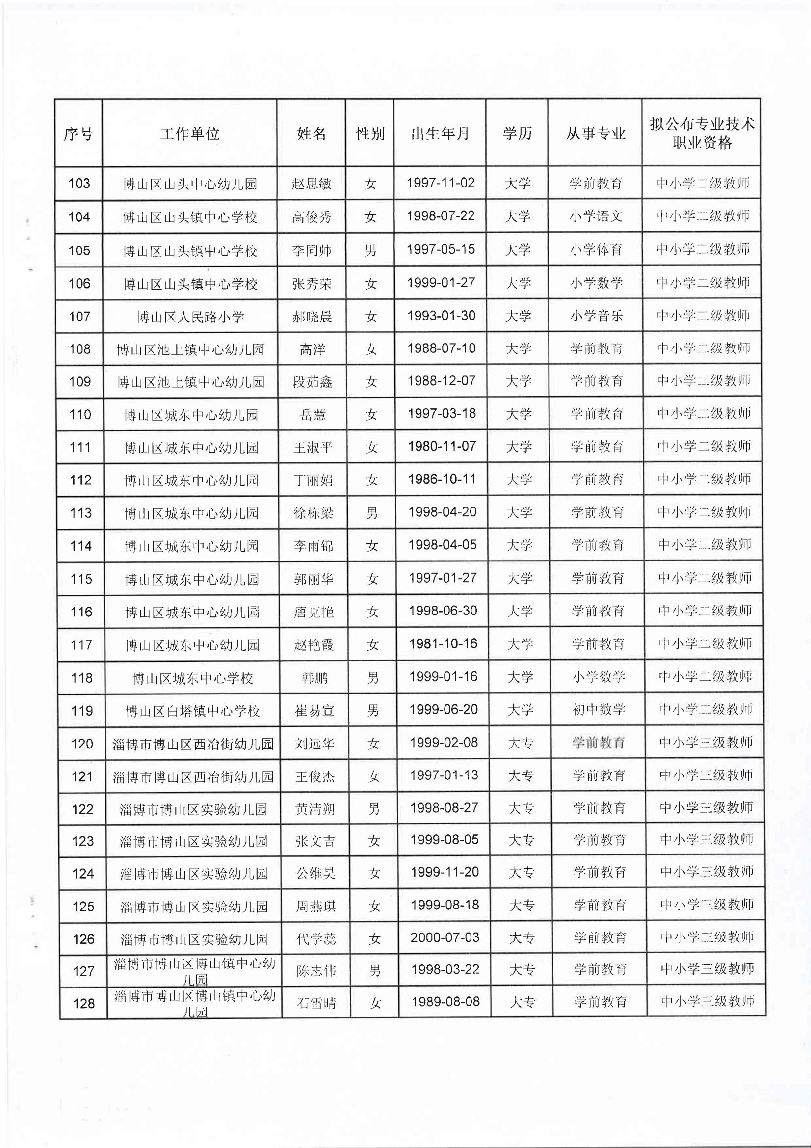 博山区小学招聘启事，最新岗位信息概览