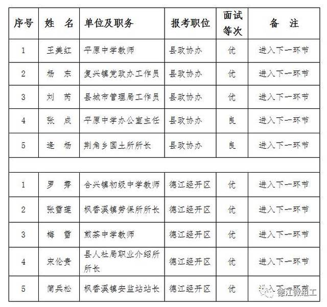 习水县成人教育事业单位人事任命推动事业发展，构建人才高地