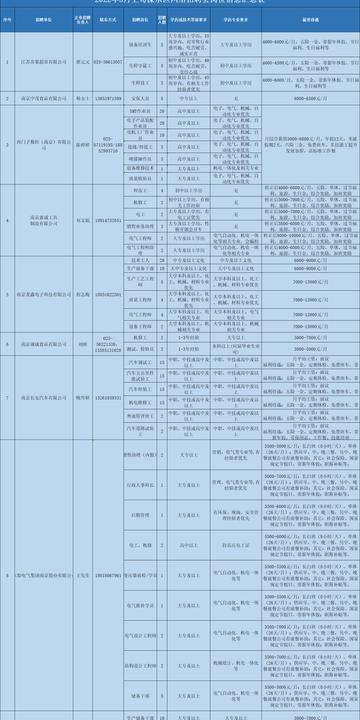 溧水县防疫检疫站最新招聘信息及其社会影响分析