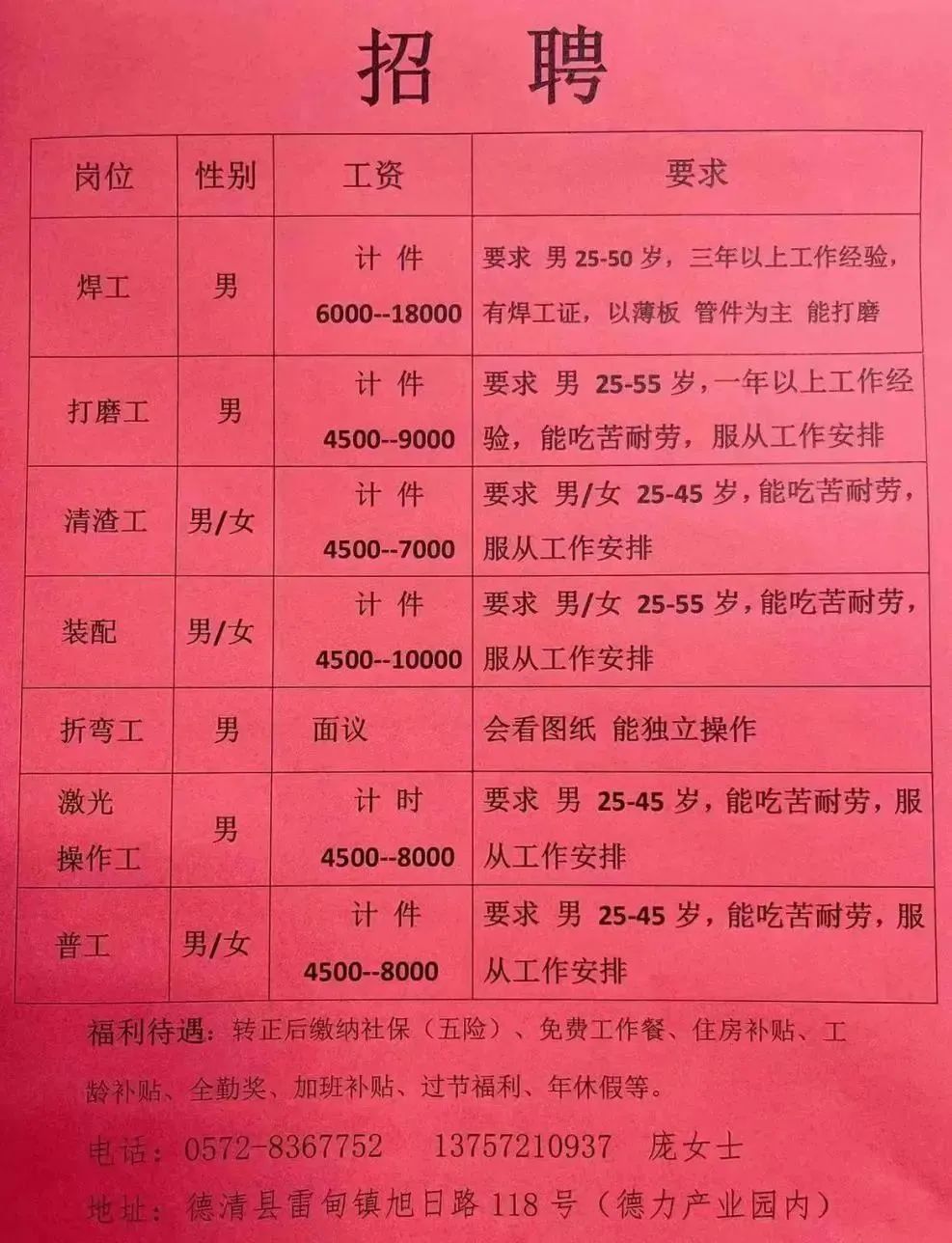 永修县计生委及相关单位最新招聘启事