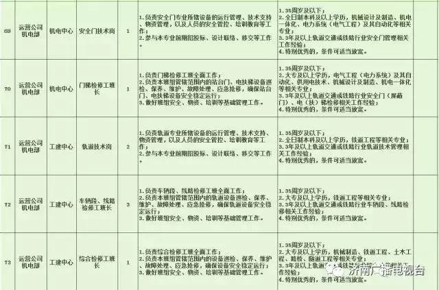 泸水县特殊教育事业单位招聘信息与动态概述发布