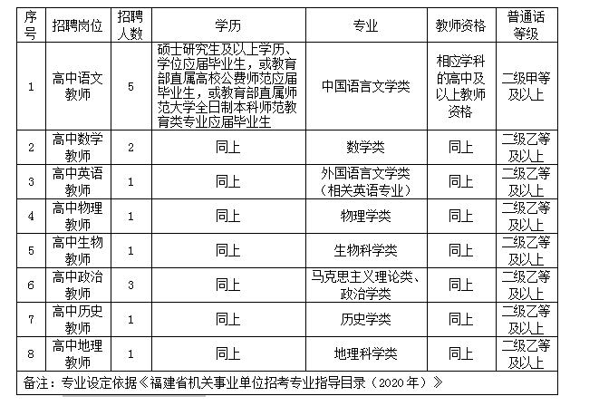 江口县特殊教育事业单位人事任命动态更新