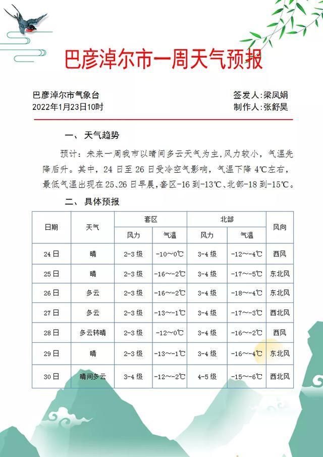 2025年1月6日 第16页