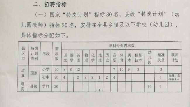 宾川县特殊教育事业单位发展规划展望