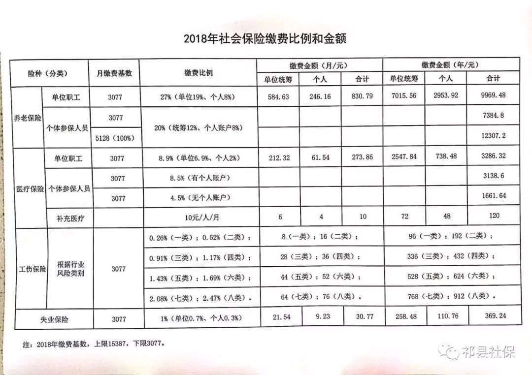 蝶山区级托养福利事业单位新项目，托举幸福明天