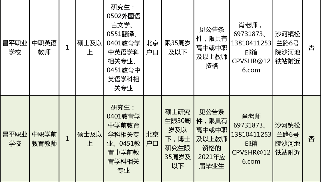 淮上区统计局最新项目，开启数据探索新篇章