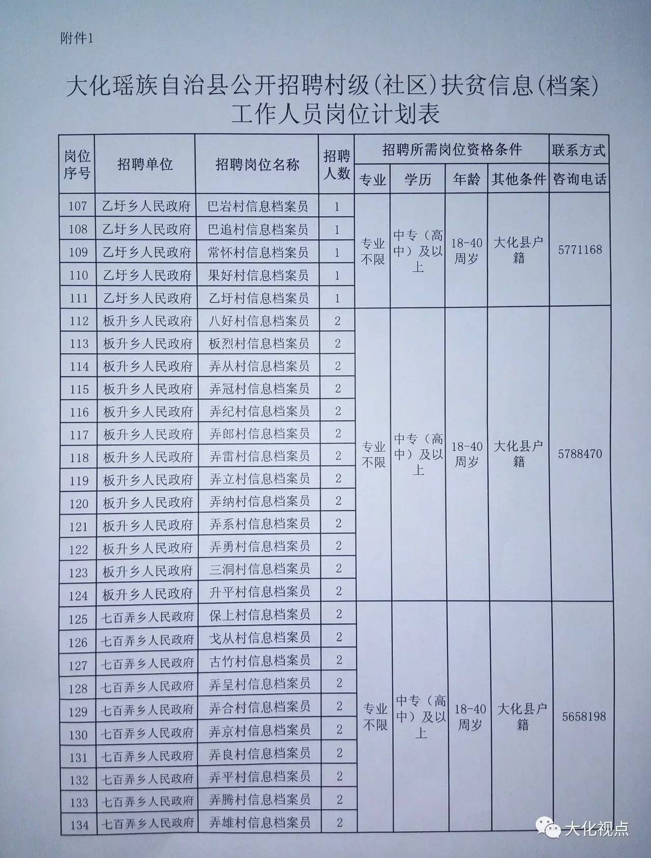 三都水族自治县级托养福利事业单位发展规划展望