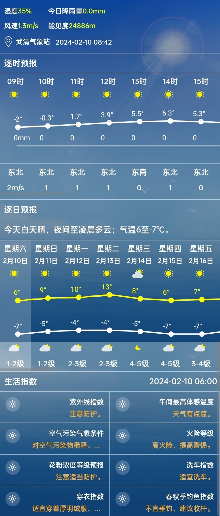 亚白村最新天气预报信息通知