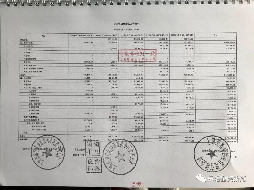 闵行区审计局最新招聘启事概览