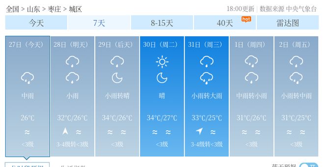 伊日村最新天气预报通知