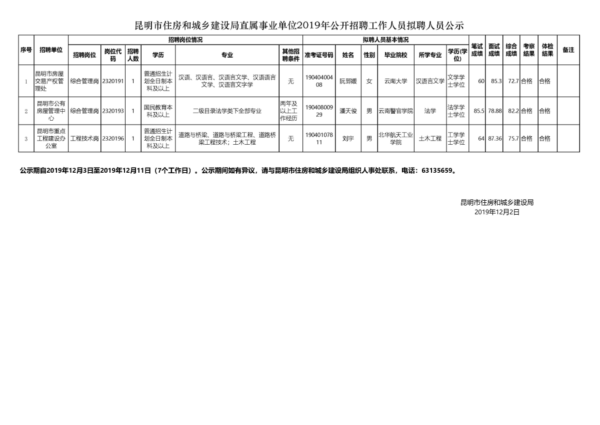 会泽县财政局最新招聘公告概览