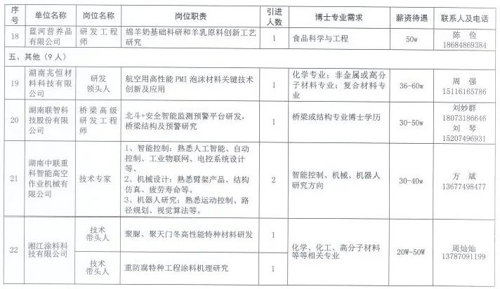 丹徒区科技局最新招聘信息与职业机会深度探讨