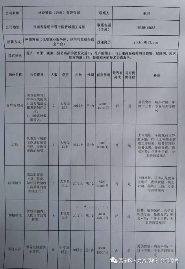 2025年1月8日 第2页