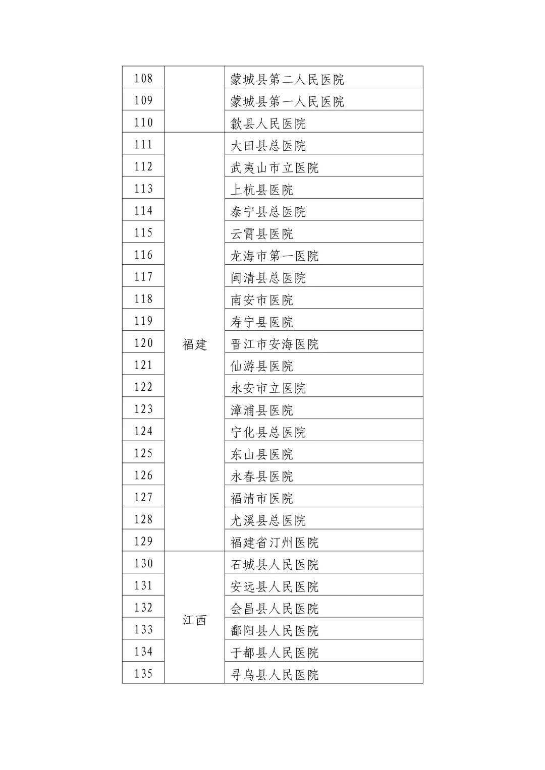 惠来县数据和政务服务局新项目推动数字化转型，优化政务服务体验